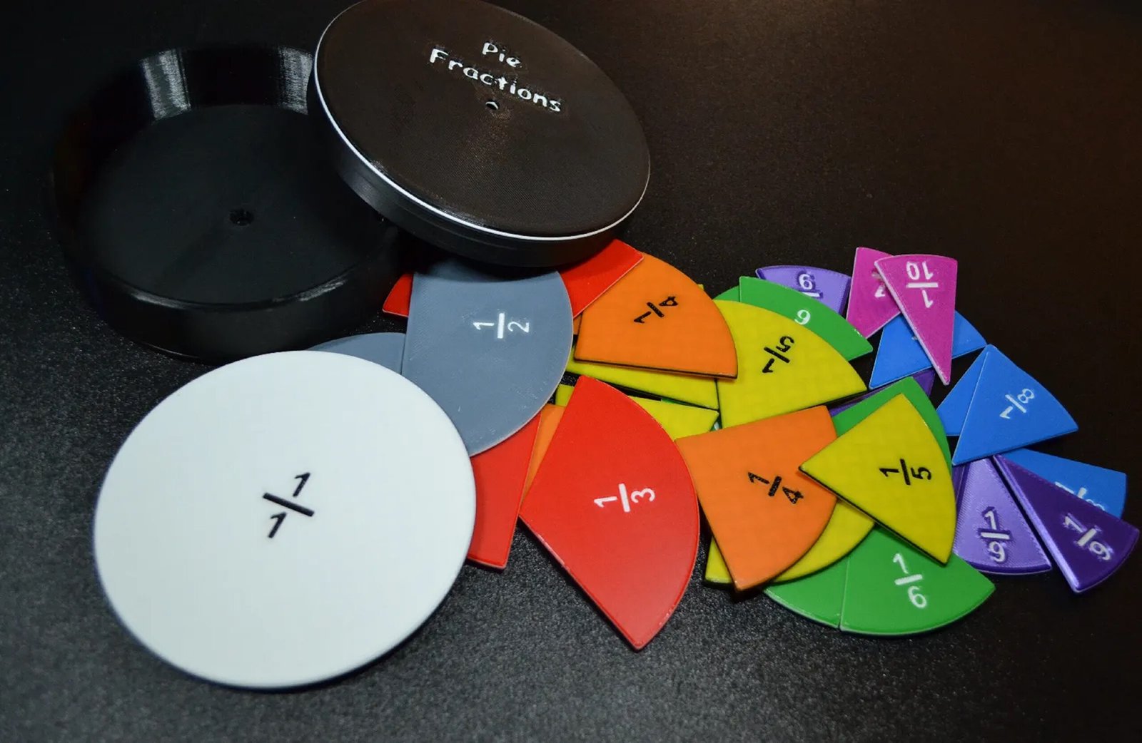 Math Pie Fractions